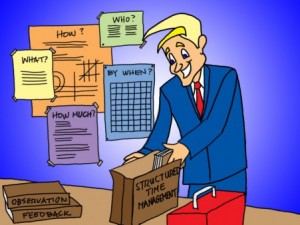 What if… your performance fails “suddenly”?
